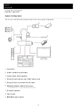 Предварительный просмотр 14 страницы Sony ILME-FR7 Help Manual