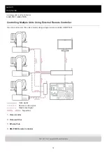 Предварительный просмотр 19 страницы Sony ILME-FR7 Help Manual