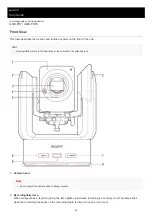 Предварительный просмотр 20 страницы Sony ILME-FR7 Help Manual