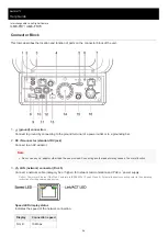 Предварительный просмотр 24 страницы Sony ILME-FR7 Help Manual