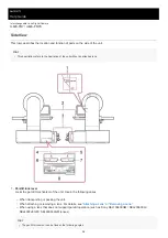 Предварительный просмотр 28 страницы Sony ILME-FR7 Help Manual