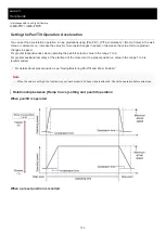 Предварительный просмотр 134 страницы Sony ILME-FR7 Help Manual