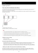 Предварительный просмотр 208 страницы Sony ILME-FR7 Help Manual