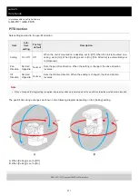 Предварительный просмотр 371 страницы Sony ILME-FR7 Help Manual