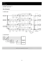 Предварительный просмотр 449 страницы Sony ILME-FR7 Help Manual