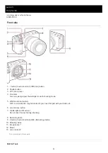 Предварительный просмотр 35 страницы Sony ILME-FX30 Help Manual