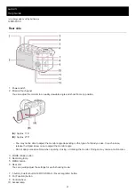 Предварительный просмотр 37 страницы Sony ILME-FX30 Help Manual