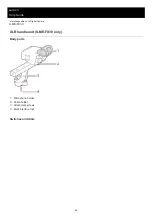 Предварительный просмотр 45 страницы Sony ILME-FX30 Help Manual