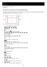 Предварительный просмотр 456 страницы Sony ILME-FX30 Help Manual