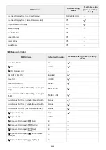 Предварительный просмотр 468 страницы Sony ILME-FX30 Help Manual