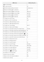 Предварительный просмотр 472 страницы Sony ILME-FX30 Help Manual