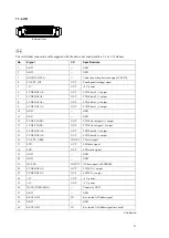 Предварительный просмотр 24 страницы Sony ILME-FX6T Service Manual