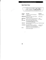 Preview for 22 page of Sony INT-W150 Operating Instructions Manual