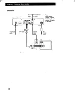 Предварительный просмотр 15 страницы Sony INT-W200 Operating Instructions Manual