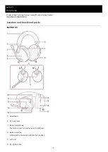 Preview for 8 page of Sony INZONE H7 Help Manual