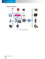 Preview for 8 page of Sony IP55 User Manual