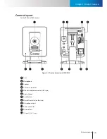 Preview for 9 page of Sony IP55 User Manual