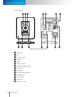 Preview for 10 page of Sony IP55 User Manual