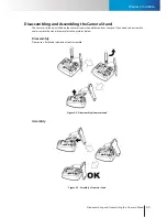 Preview for 15 page of Sony IP55 User Manual