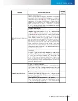 Preview for 65 page of Sony IP55 User Manual