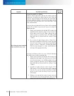 Preview for 66 page of Sony IP55 User Manual