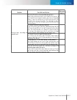 Preview for 67 page of Sony IP55 User Manual