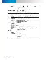 Preview for 70 page of Sony IP55 User Manual