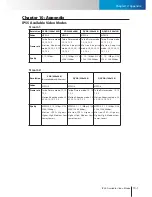 Preview for 71 page of Sony IP55 User Manual