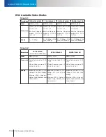 Preview for 72 page of Sony IP55 User Manual