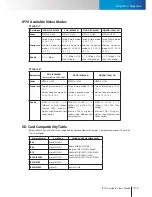 Preview for 73 page of Sony IP55 User Manual