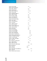 Preview for 78 page of Sony IP55 User Manual