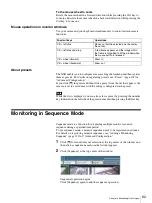 Preview for 62 page of Sony IPELA 3-869-888-16 (1) User Manual