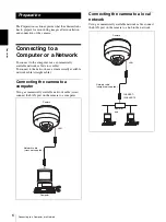 Предварительный просмотр 6 страницы Sony Ipela DynaView SNC-DF50N User Manual