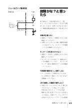 Preview for 49 page of Sony Ipela NSR-S10 Installation Manual