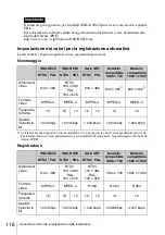 Preview for 118 page of Sony Ipela NSR-S10 Installation Manual