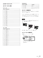 Предварительный просмотр 85 страницы Sony IPELA NSR Series Installation Manual