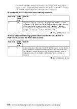 Preview for 156 page of Sony Ipela PCS-G50 Operating Instructions Manual