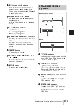 Preview for 275 page of Sony IPELA PCS-G70 Operating Instructions Manual