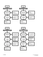 Preview for 60 page of Sony Ipela PCS-G70S Service Manual