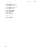 Preview for 77 page of Sony Ipela PCS-G70S Service Manual