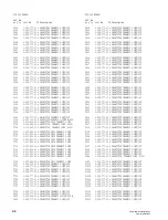 Preview for 82 page of Sony Ipela PCS-G70S Service Manual