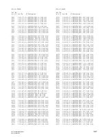 Preview for 111 page of Sony Ipela PCS-G70S Service Manual