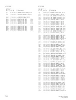 Preview for 118 page of Sony Ipela PCS-G70S Service Manual