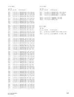 Preview for 121 page of Sony Ipela PCS-G70S Service Manual