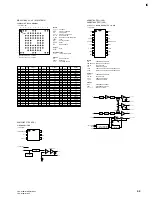 Preview for 131 page of Sony Ipela PCS-G70S Service Manual