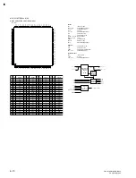 Preview for 132 page of Sony Ipela PCS-G70S Service Manual