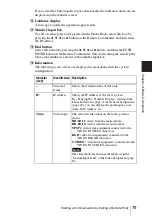 Preview for 79 page of Sony IPELA PCS-HG90 Operating Instructions Manual