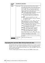 Preview for 80 page of Sony IPELA PCS-HG90 Operating Instructions Manual