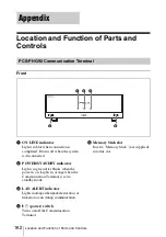 Предварительный просмотр 162 страницы Sony IPELA PCS-HG90 Operating Instructions Manual