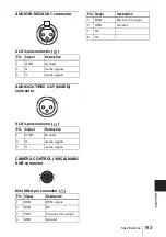 Preview for 183 page of Sony IPELA PCS-HG90 Operating Instructions Manual